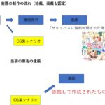 Thumbnail of post image 137