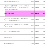 Thumbnail of post image 113