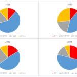 Thumbnail of related posts 044