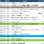 Thumbnail of post image 055